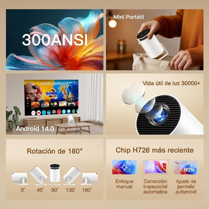 Mini Proyector Android